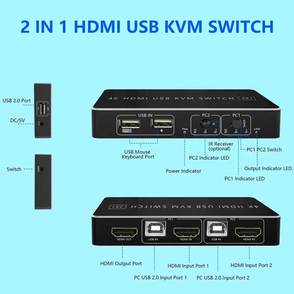 2 in 1 Out 4K HDMI KVM Switcher 2 Port HDMI USB Umschalter für Laptop,PC,PS4,Xbox HDTV - Dein Shop - dauerhaft günstig!