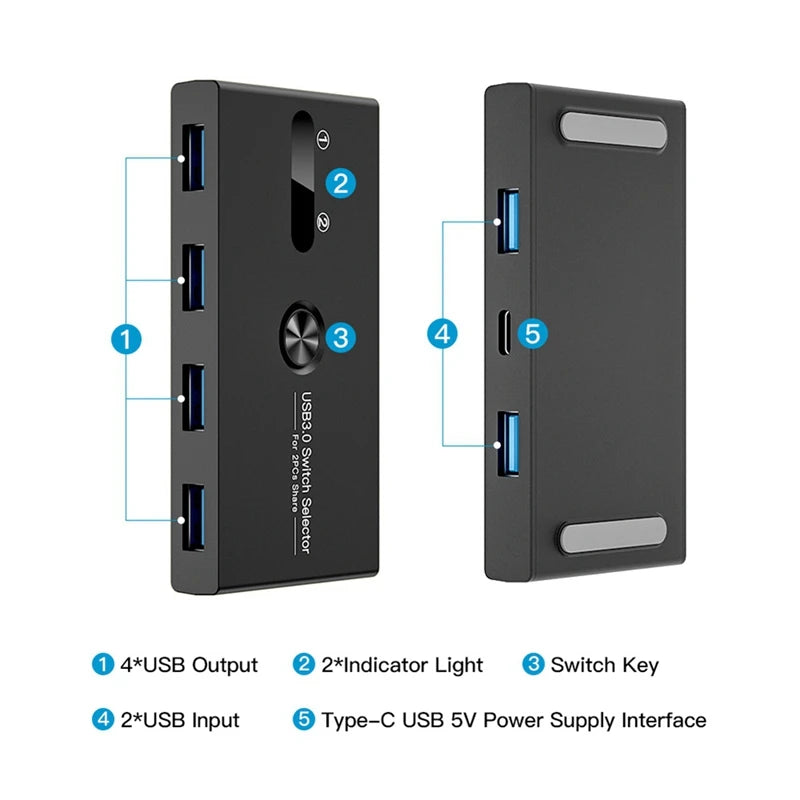 USB 3.0 KVM Docking Station: 2-in-4 Out Switch für Druckerfreigabe und Monitoranpassung - Ultimative Lösung für effizientes Multitasking - Dein Shop - dauerhaft günstig!