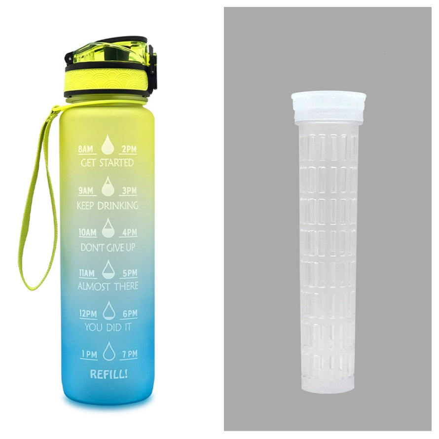 1L Tritan Wasserflasche mit Zeitmarker & Bounce Cover: Ihre ideale Motivationswasserflasche für Sport und Fitness