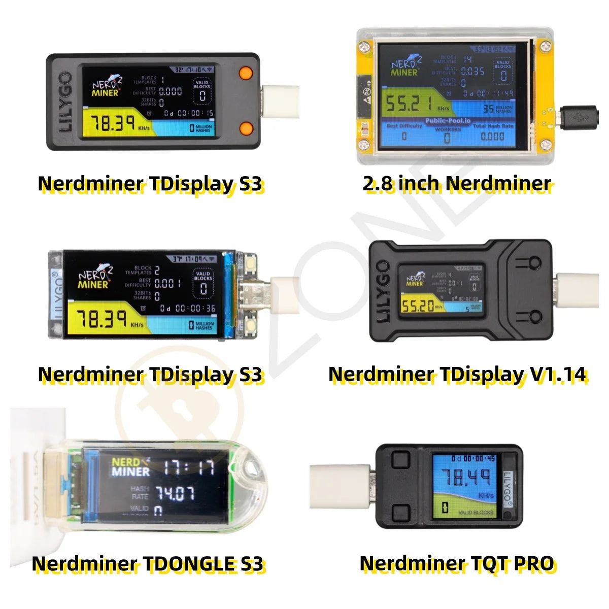 Nerdminer-T Display S3 Lotto Machine1.6.3 Firmware 78K Bitcoin Miner BTC Solo Mining Machine, Plug and Play - Dein Shop - dauerhaft günstig!