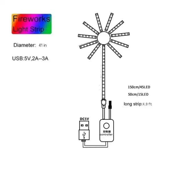 RGB Feuerwerk LED Streifen - Bluetooth Smarter Neon Strip mit APP Steuerung - Dein Shop - dauerhaft günstig!