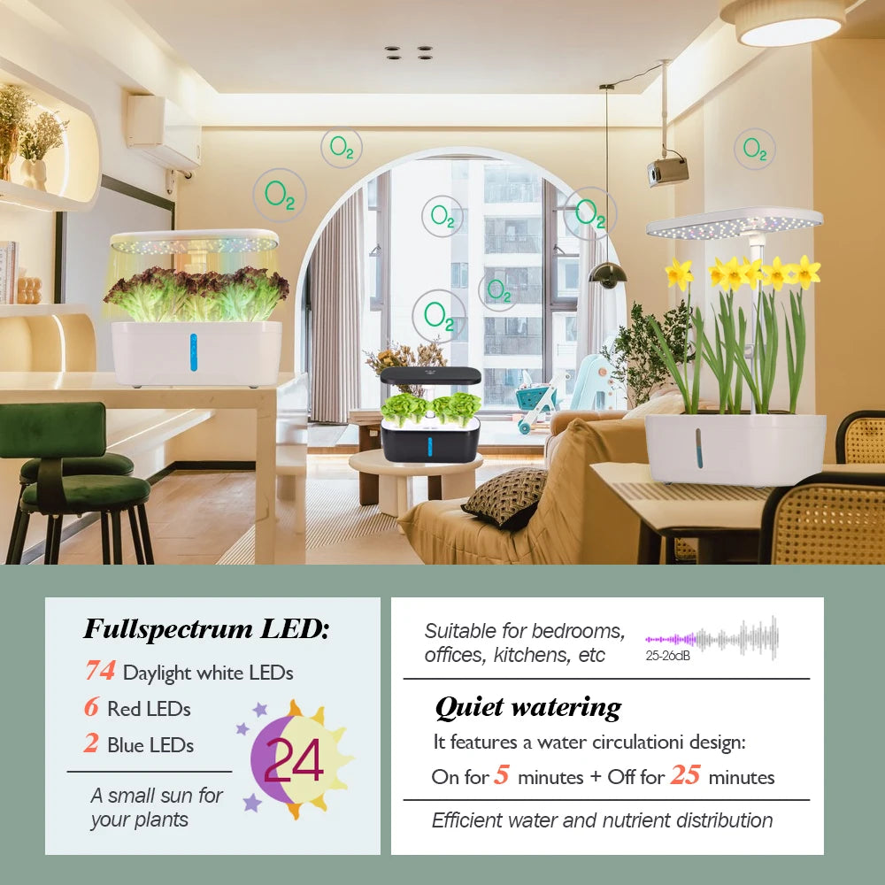 LED Pflanzenwachstumslampe für Hydroponik - Indoor-Gewächshaus System zur Anzucht von Kräutern, Blumen und Pflanzen - Dein Shop - dauerhaft günstig!