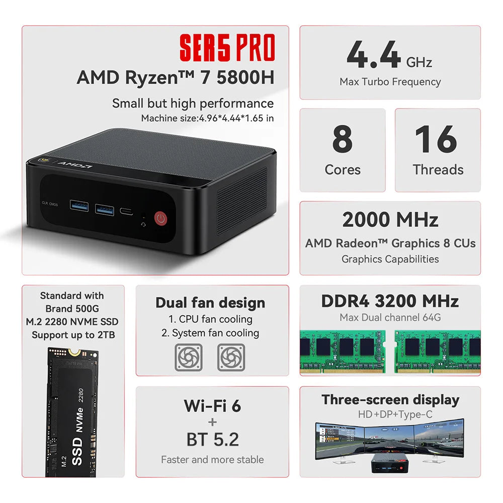 Vergleich der Beelink Mini PCs: SER5 Pro mit AMD Ryzen 7 5800H und SER6 Pro mit 7735HS – Welcher Gaming Mini Computer überzeugt mit Leistung und Effizienz? - Dein Shop - dauerhaft günstig!