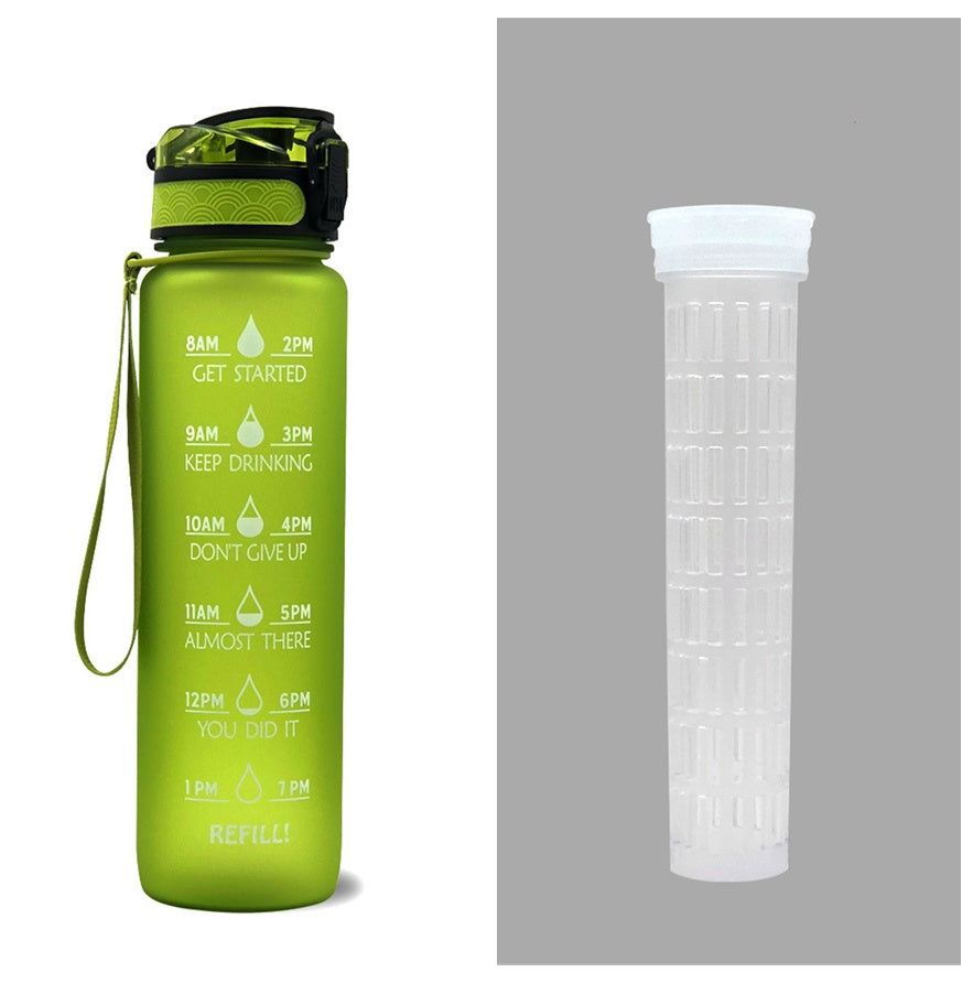 1L Tritan Wasserflasche mit Zeitmarker & Bounce Cover: Ihre ideale Motivationswasserflasche für Sport und Fitness