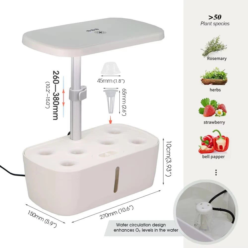 LED Pflanzenwachstumslampe für Hydroponik - Indoor-Gewächshaus System zur Anzucht von Kräutern, Blumen und Pflanzen - Dein Shop - dauerhaft günstig!